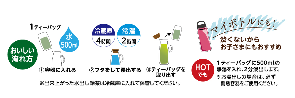 水出しやさしいデカフェの美味しい淹れ方