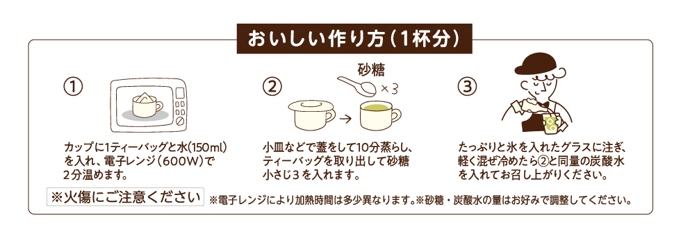 クラフトジンジャーエールの美味しい淹れ方/パソコン用の画像
