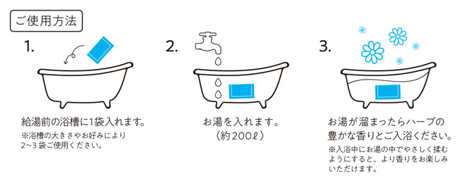 フォアバス レモングラス レモンピール 品番 世界のお茶の専門店ティーブティック