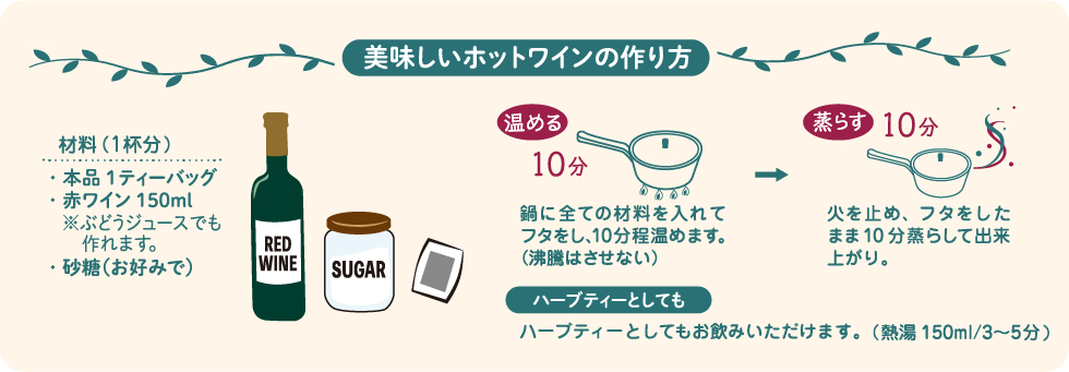 美味しいホットワインの作り方