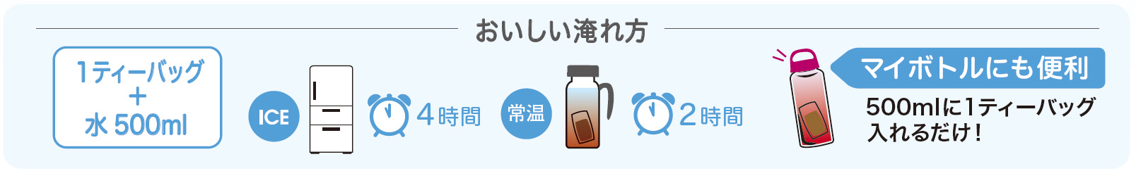 水出しハーブティー ハイビスカス 品番50540【世界のお茶の専門店ティーブティック】 水出しハーブティー ハイビスカス 品番50540【世界のお茶の専門店ティーブティック】