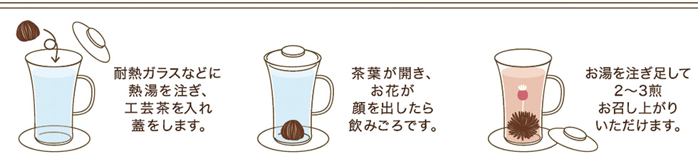 工芸茶の淹れ方