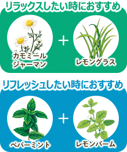 おすすめハーブブレンド