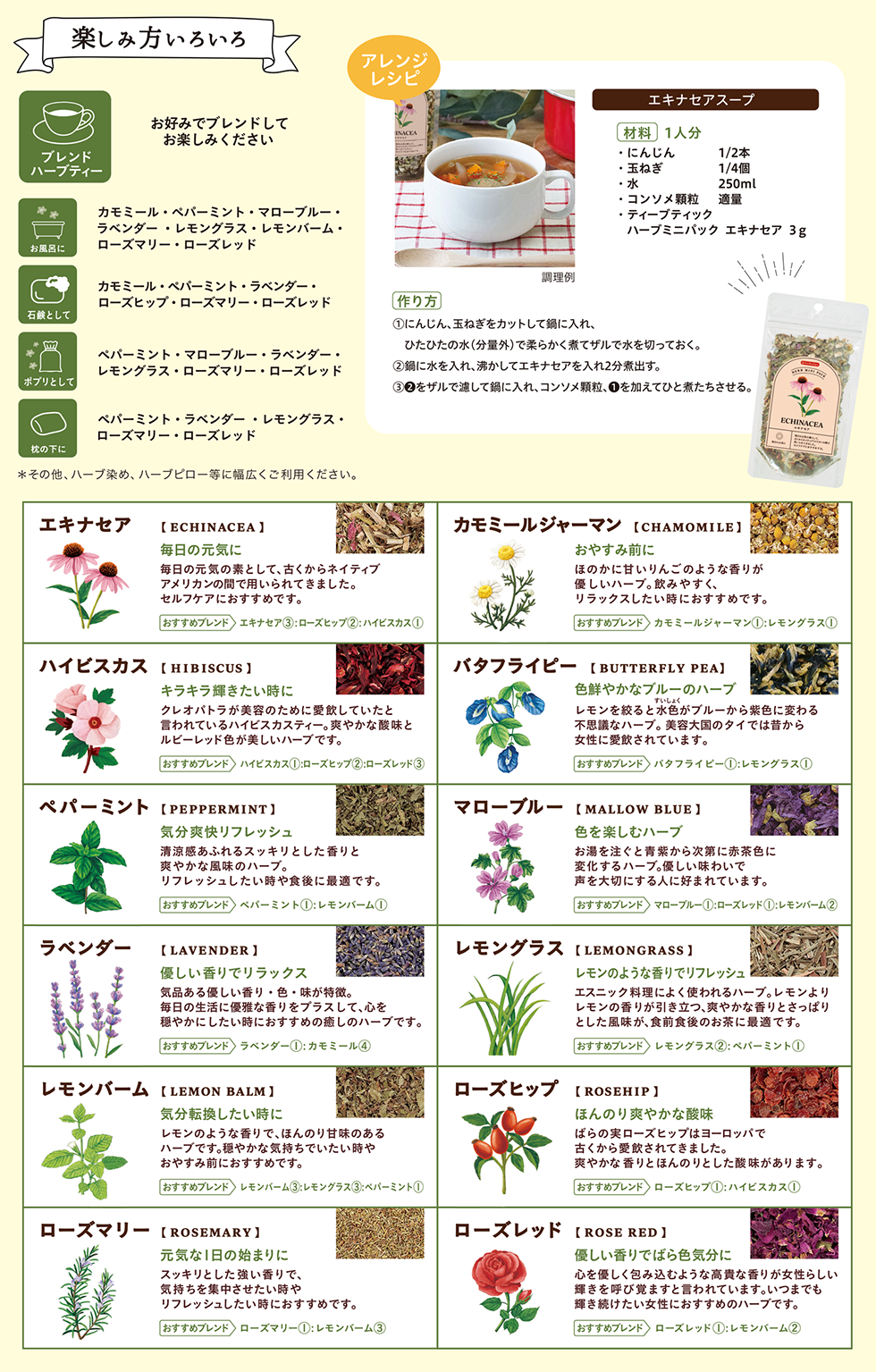 ハーブミニパックの楽しみ方いろいろ