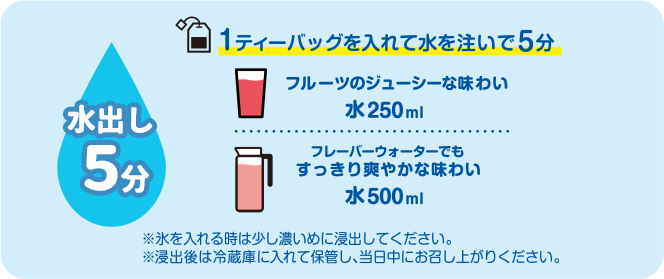 コールドブリューの水出し方法