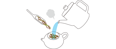 茶壷(チャフウ)で淹れる2