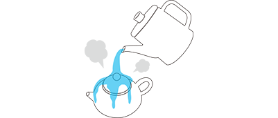 茶壷(チャフウ)で淹れる3